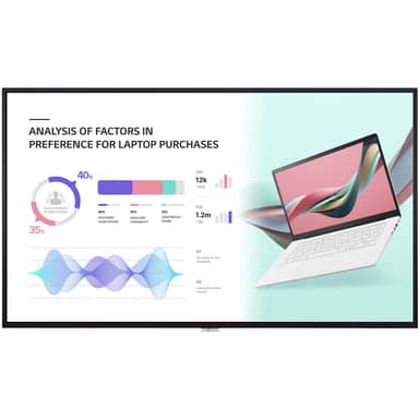55" 3840 x 2160 UHD LED Backlit LCD Large Format Monitor