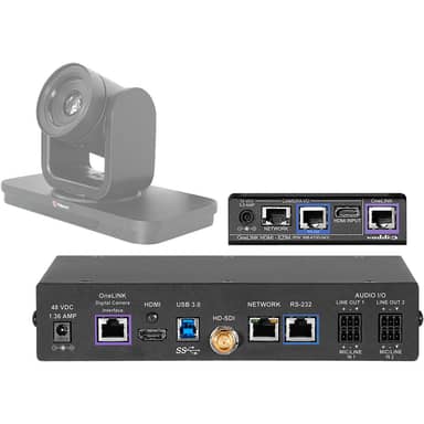 ONELINK BRIDGE POLY CODEC/POLY CAM N/A