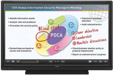 Sharp PN-L603B Aquos Board 60" Edge Lit LED Backlight Interactive Display System [USED]